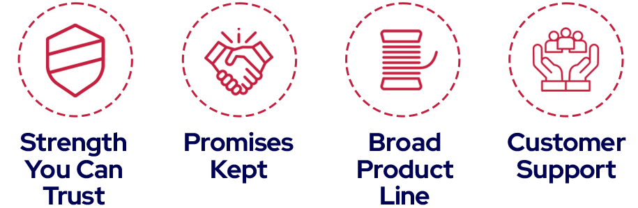 Why Choose Bridon for Twine and Wrap